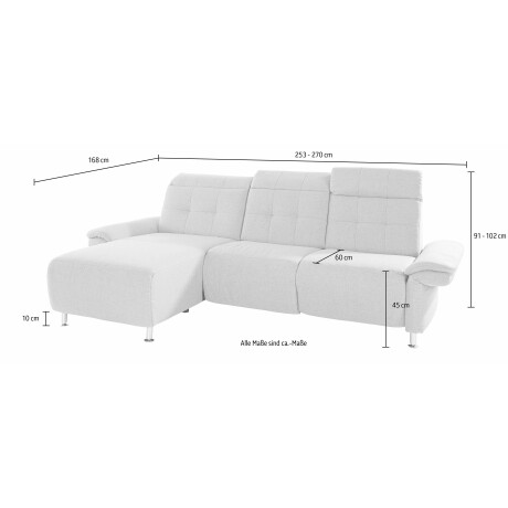 Places of Style Hoekbank Manhattan L-vorm bank met elektrische relaxfunctie, verstelbare armleuningen afbeelding2 - 1