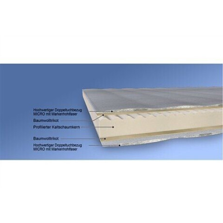 Malie Topmatras Wellness micro (1 stuk) afbeelding2 - 1