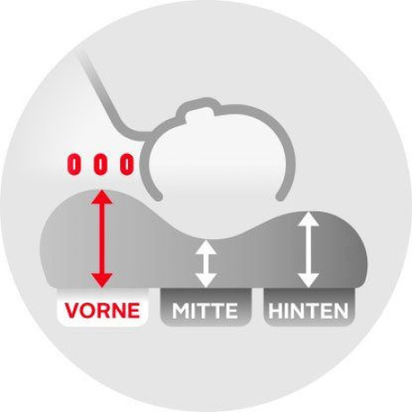 f.a.n. Frankenstolz Neksteunkussen F.a.n. Medisan Sleep & Care Latex hoge steunwerking, met ventilatiekanalen afbeelding2 - 1