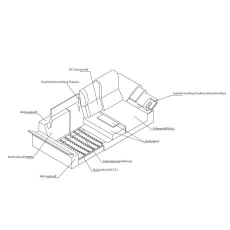 FLEXLUX 2,5-zits Salino, functie-sofa, relaxsofa Bank met arm- en hoofdeinde verstellingen, koudschuim & staalgolven afbeelding2 - 1