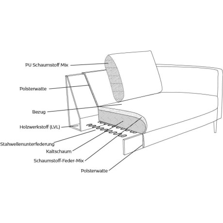 FLEXLUX Hoekbank Fiore, L-Form smalle armleuningen, koudschuim, poten aluminium + zwart afbeelding2 - 1