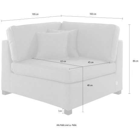 Guido Maria Kretschmer Home&Living Sofaelement Skara Module voor zelf samenstellen, in vele stofkwaliteiten afbeelding2 - 1