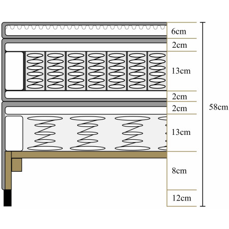 Home affaire Boxspring Sonja met stiksels in het hoofdbord en houten frame, inclusief topmatras afbeelding2 - 1