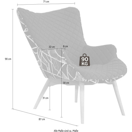 INOSIGN Fauteuil Duke print Ruitstructuurmotief op de zitting en deco-stof aan de achterkant afbeelding2 - 1