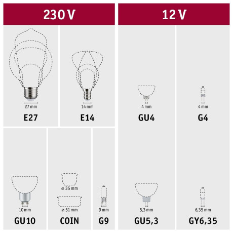 Paulmann Led-verlichting Metallic Glow Globe messing Helix 130lm 3,5W 1800K 230V afbeelding2 - 1