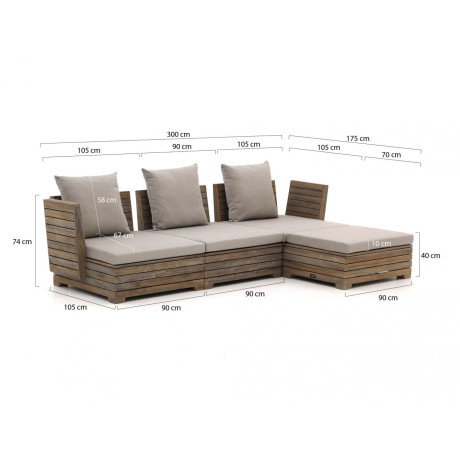 ROUGH-B chaise longue loungeset 4-delig - Laagste prijsgarantie! afbeelding2 - 1