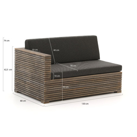 ROUGH-C chaise longue loungeset 3-delig - Laagste prijsgarantie! afbeelding2 - 1