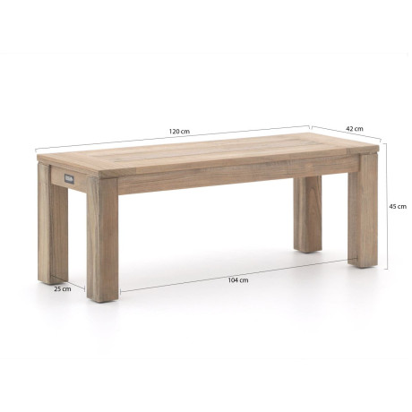 ROUGH-S 160cm picknickset 3-delig - Laagste prijsgarantie! afbeelding2 - 1