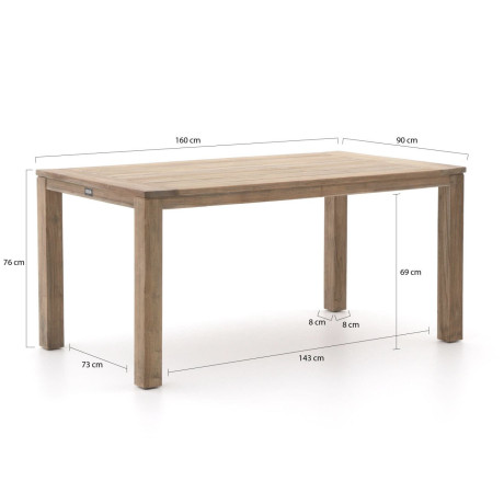 ROUGH-S dining tuintafel 160x90x76cm - Laagste prijsgarantie! afbeelding2 - 1