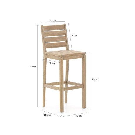 ROUGH-S/ROUGH-X 80cm barset 3-delig - Laagste prijsgarantie! afbeelding2 - 1