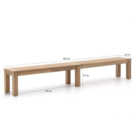 ROUGH-X 320cm picknickset 3-delig - Laagste prijsgarantie! afbeelding2 - 1