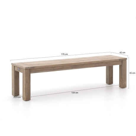ROUGH-X 400cm picknickset 5-delig - Laagste prijsgarantie! afbeelding2 - 1