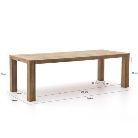 ROUGH-X dining tuintafel 240x100x76cm - Laagste prijsgarantie! afbeelding2 - 1