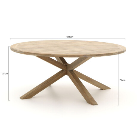 ROUGH-Y dining tuintafel ø 180cm (h:75cm) - Laagste prijsgarantie! afbeelding2 - 1