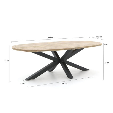 ROUGH-Y Ellips dining tuintafel 200x110cm - Laagste prijsgarantie! afbeelding2 - 1