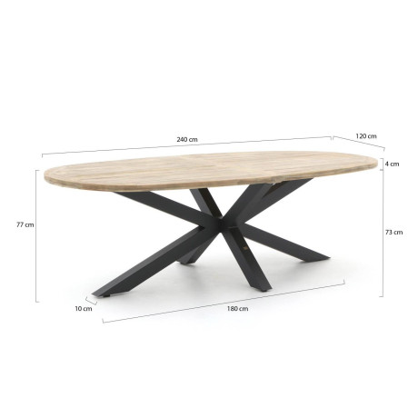 ROUGH-Y Ellips dining tuintafel 240x120cm - Laagste prijsgarantie! afbeelding2 - 1