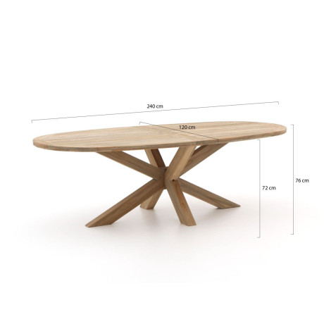 ROUGH-Y Ellips dining tuintafel 240x120cm - Laagste prijsgarantie! afbeelding2 - 1