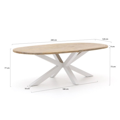 ROUGH-Y Ellips dining tuintafel 240x120cm - Laagste prijsgarantie! afbeelding2 - 1