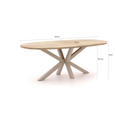 ROUGH-Y Ellips high dining tuintafel 240x120cm - Laagste prijsgarantie! afbeelding2 - 1