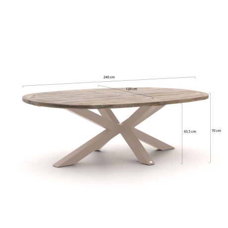 ROUGH-Y Ellips low dining tuintafel 240x120cm - Laagste prijsgarantie! afbeelding2 - 1