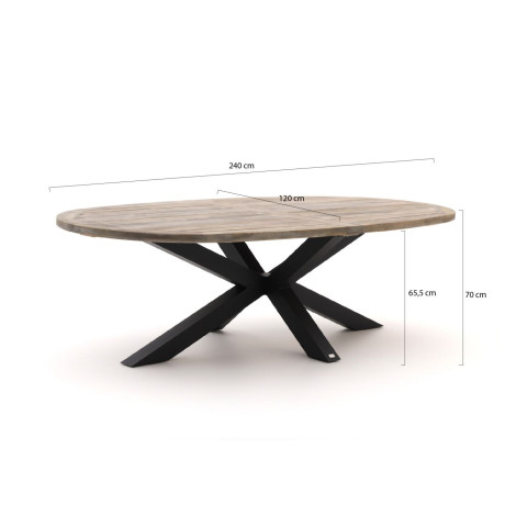 ROUGH-Y Ellips low dining tuintafel 240x120cm - Laagste prijsgarantie! afbeelding2 - 1