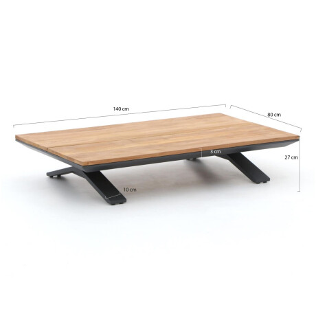 SUNS Stockholm lounge tuintafel 140x80x26cm - Laagste prijsgarantie! afbeelding2 - 1