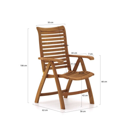 Sunyard Corby/Preston ø 65cm balkonset 4-delig - Laagste prijsgarantie! afbeelding2 - 1