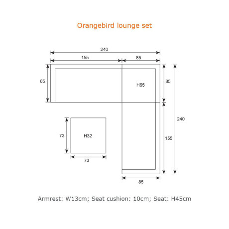 Garden Impressions Garden Impressions Orangebird loungeset 4delig vintage grey afbeelding3 - 1