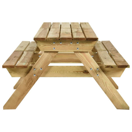 vidaXL Picknicktafel met banken 220x122x72 cm geïmpregneerd grenenhout afbeelding3 - 1