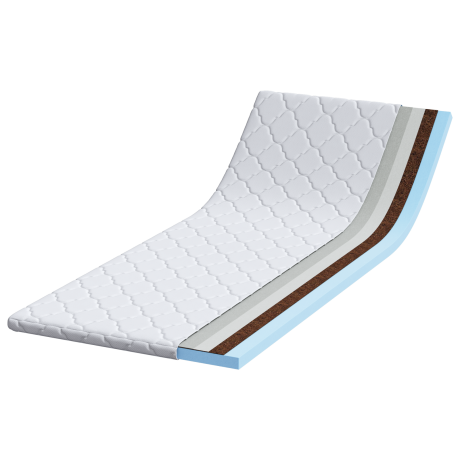 vidaXL Matraspads Wit 70 x 200 cm Niet-plakkende polyester afbeelding3 - 1