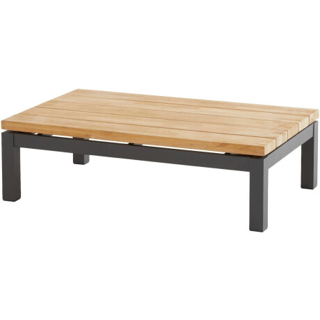 4 Seasons Outdoor Salontafel Capitol Teak 120 x 75 cm