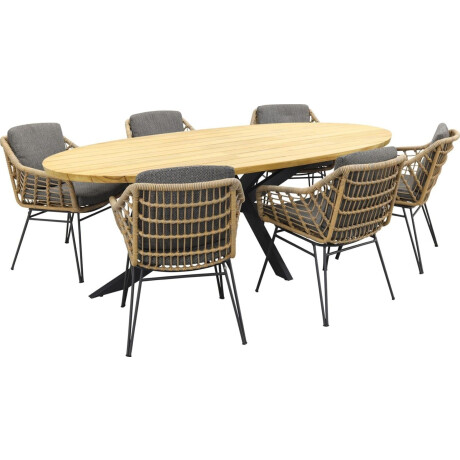 4 Seasons Outdoor Tuinset Cottage Prado Teak-Anthracite 240 cm