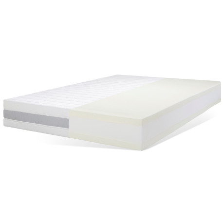 Malie Pocketveringsmatras Matras Koningin 7 zones pocketveringmatras 90x200cm & andere maten, matras h2, h3, h4, h5 hoogte 24 cm
