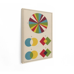 Artaza Canvas Schilderij Abstracte Vormen - 30x40 cm - Wanddecoratie Vintage - Muurdecoratie Geometrisch - Schilderijen Op Canvas Retro