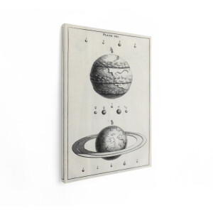 Artaza Canvas Schilderij Jupiter En Saturnus - 60x80 cm - Vintage Wanddecoratie Astronomie - Muurdecoratie Planeten - Decoratie Schilderijen Op Canvas