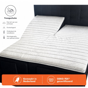 Topdekmatras -160x200 8cm - (MET SPLIT) Split Topper - Traagschuim - Topmatras - Memoryfoam