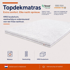 BestrestBedden - Matras Topper 170x190cm - Koudschuim HR55 - Topdekmatras - Tencel Hoes - 10cm dik - OkoeTex - Wasbare hoes - Veerkrachtig - Stevig Ligcomfort