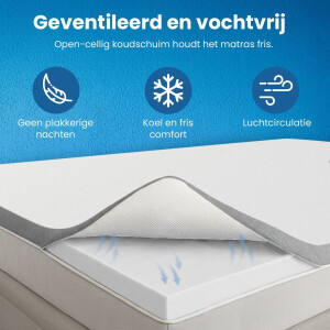 Topmatras - 180x210 - Afritsbaar / Wasbaar - HR Koudschuim - 8 cm - Orthopedisch - Anti-allergisch - Stevig - Hybrid - Topdekmatras - Topper Hotel XL - Anti Bacterieel - Okoetex gecertificeerd