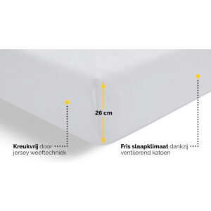 Beter Bed Select Jersey Hoeslaken - 120 x 200/210/220 cm - 100% Katoen - Matrasbeschermer - Matrashoes - Wit