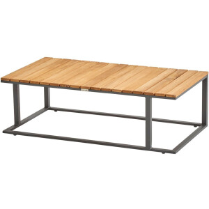 Taste by 4 Seasons Salontafel Montigo Teak 110 x 60 cm
