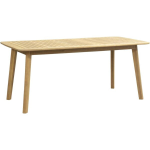 Leen Bakker - Tuintafel Durance - Acacia - 76x180x90 Cm - Hout - Bruin