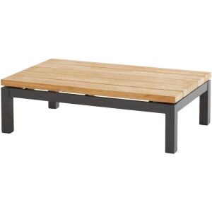 4 Seasons Outdoor Salontafel Capitol Teak 120 x 75 cm