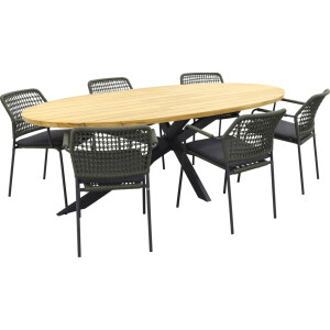 Taste Tuinset Barista Groen Prado Teak-Anthracite 240 cm