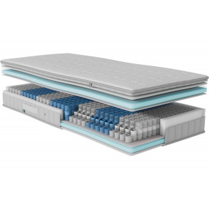 Goossens Matras Shapes 3, 70 x 210 cm pocketvering