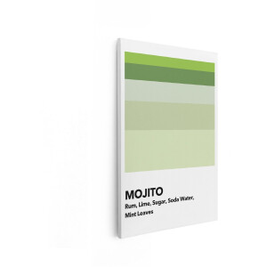 Artaza Canvas Schilderij Mojito-Cocktailingrediënten en Kleurenpaletinspiratie - 20x30 cm - Klein - Wanddecoratie Woonkamer - Schilderijen - Muurdecoratie