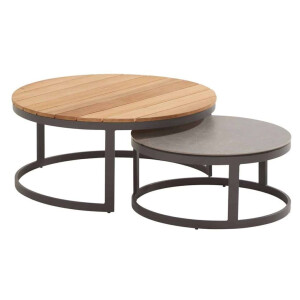 Taste by 4 Seasons Bijzettafels Stonic Teak Ceramic Antraciet