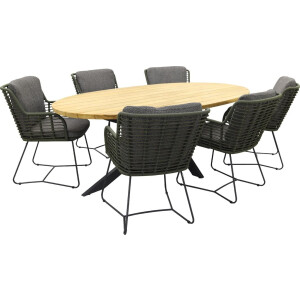 4 Seasons Outdoor Tuinset Fabrice groen Prado Teak-Anthracite 240 cm