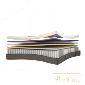 Emma Hybrid II Matras 90x200 cm