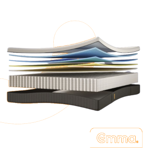 Emma Hybrid Premium Matras 200x200 cm