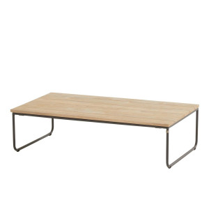 4 Seasons Outdoor Axel coffee table teak rectangular 110 x 60 cm (H30)